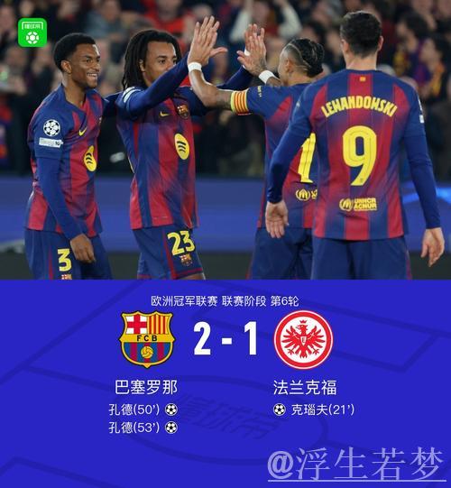 孔德梅开二度亚马尔拉什福德建功 巴萨险胜法兰克福2-1