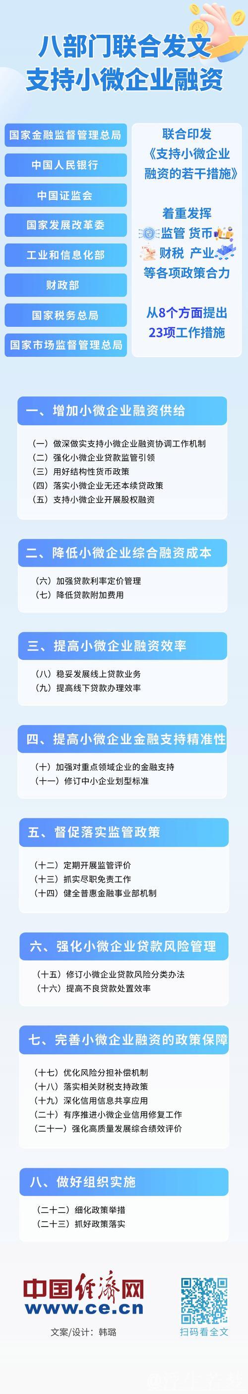 加大民营小微企业首贷续贷信用贷支持