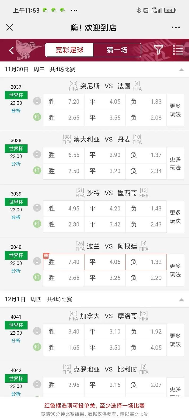 世界杯比分会影响赛事赔率走势吗？