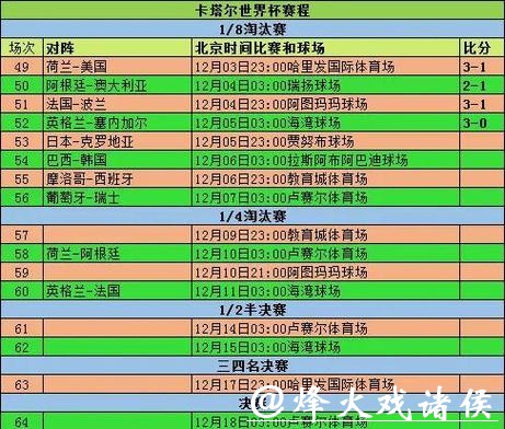 足球迷必看!2026世界杯竞猜全流程讲解 足球迷必看!2026世界杯竞猜全流程讲解
