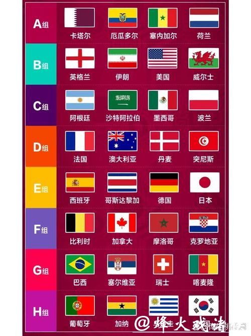 全面解析:世界杯赛程时间及详细安排 全面解析:世界杯赛程时间及详细安排