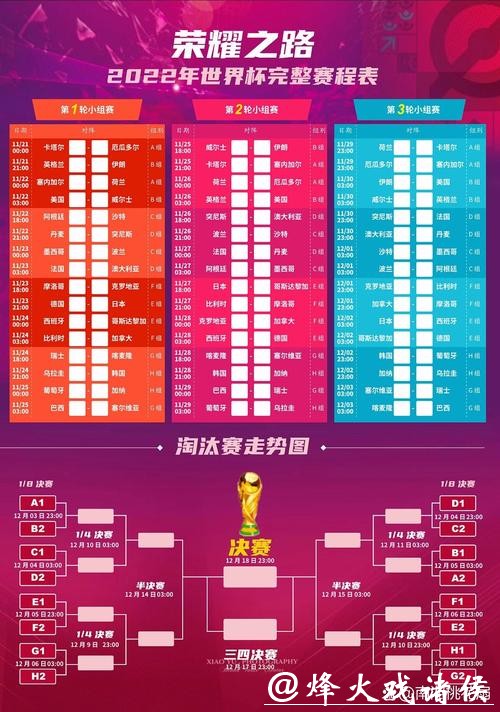 全面解析:世界杯赛程时间及详细安排 全面解析:世界杯赛程时间及详细安排