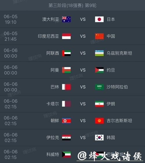 2026世界杯外围赛各队晋级机会预测