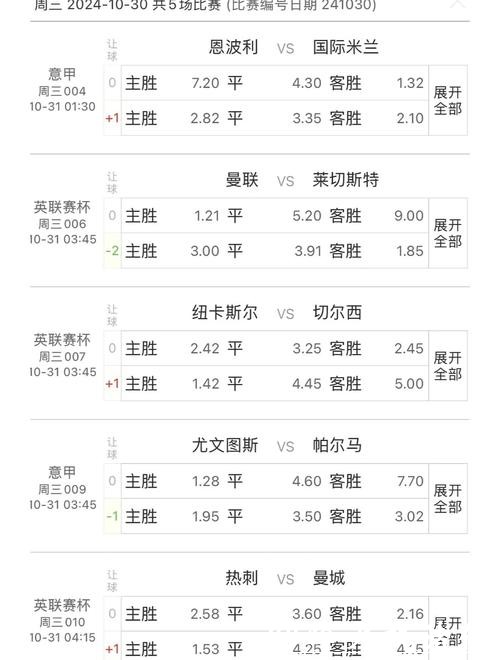 世界杯竞猜平台的用户评价分析