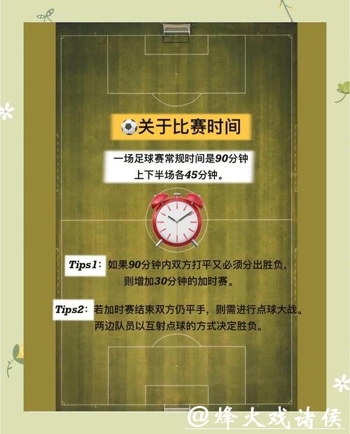 世界杯外围买球的最佳技巧分享