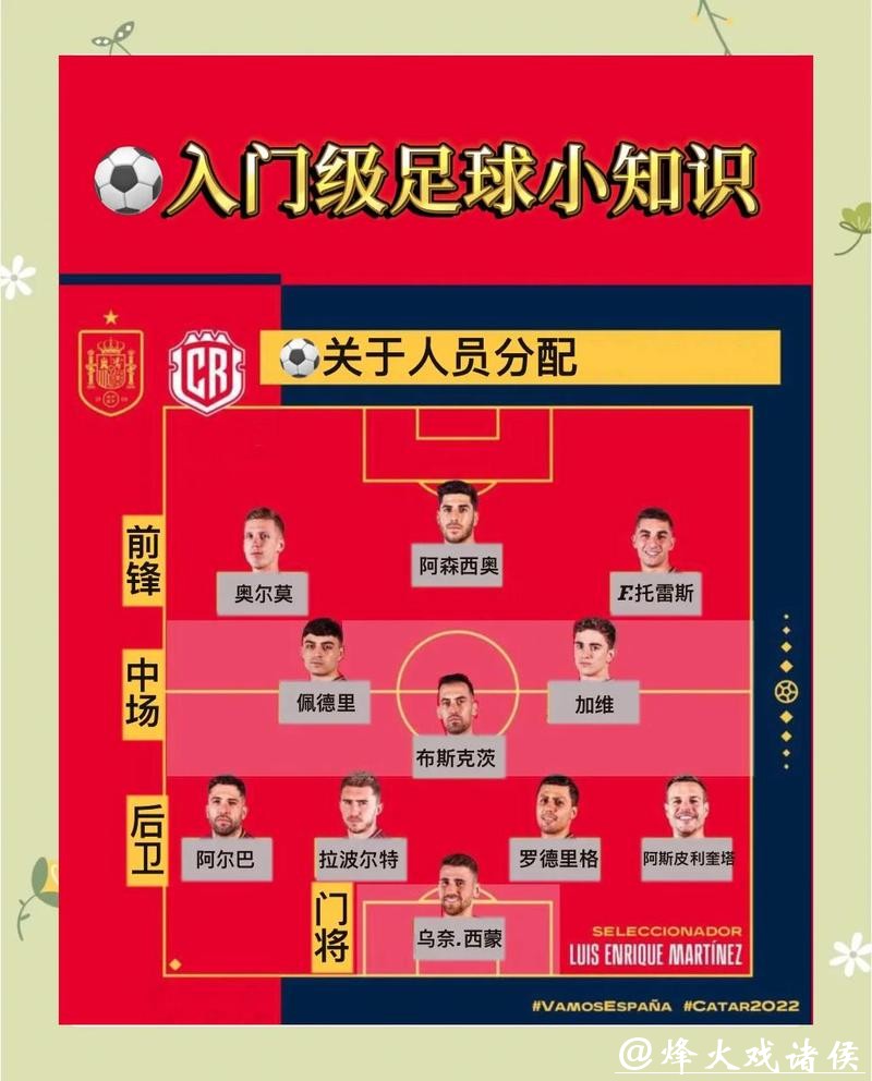 新手世界杯下注指南:从零开始学起 新手世界杯下注指南:从零开始学起